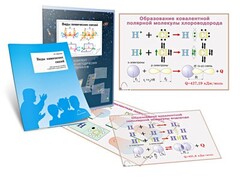 Комплект кодотранспарантов "Виды химических связей" - fgospostavki.ru - Рыбинск