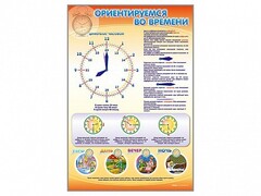Стенд "Ориентируемся во времени" Вариант 1 - fgospostavki.ru - Рыбинск