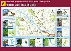 Таблица демонстрационная "Условные знаки плана местности" (винил 70*100) - fgospostavki.ru - Рыбинск