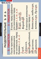 Комплект таблиц. Русский язык 5 класс - fgospostavki.ru - Рыбинск