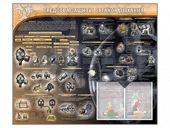 Стенд "Средства защиты органов дыхания (индивидуальные средства защиты)" - fgospostavki.ru - Рыбинск