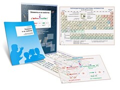 Комплект кодотранспарантов "Элементы и их свойства" - fgospostavki.ru - Рыбинск