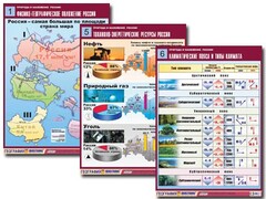 Комплект таблиц "Природа и население России" (10 таблиц, А1, ламинированные) - fgospostavki.ru - Рыбинск