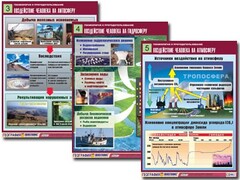 Комплект таблиц "Геоэкология и природопользование" (8 таблиц, формат А1, ламинированные) - fgospostavki.ru - Рыбинск