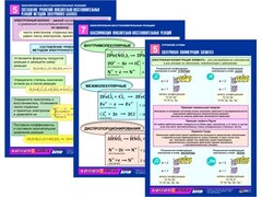 Комплект таблиц по химии раздаточные "Окислительно-восстановительные реакции" (цветные, ламинированные, А4, 8 штук) - fgospostavki.ru - Рыбинск