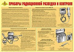 Плакат "Приборы радиационной разведки и контроля" - fgospostavki.ru - Рыбинск