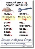 Комплект таблиц по русскому языку для начальной школы. Русский язык 3 класс - fgospostavki.ru - Рыбинск