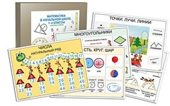 Комплект таблиц "Математика в начальной школе 1-4 класс" - fgospostavki.ru - Рыбинск
