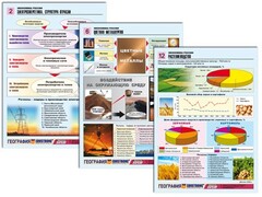 Комплект таблиц по географии "Экономика России" раздаточные (цветные, ламинированные, А4, 16 штук) - fgospostavki.ru - Рыбинск
