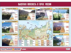Таблица демонстрационная "Высотная поясность в горах России" (винил 70*100) - fgospostavki.ru - Рыбинск