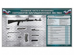 Электрифицированный стенд "Основные части и механизмы автомата Калашникова АК-74М" с полноразмерными, оригинальными макетами деталей и механизмов под стеклом - fgospostavki.ru - Рыбинск