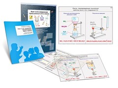 Комплект кодотранспарантов "Азот и его соединения. Промышленный синтез аммиака" - fgospostavki.ru - Рыбинск