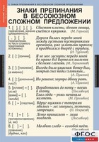 Комплект таблиц. Русский язык 9 класс - fgospostavki.ru - Рыбинск