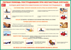 Таблица "Порядок действий при коматозном состоянии пострадавшего" (100х140 сантиметров, винил) - fgospostavki.ru - Рыбинск