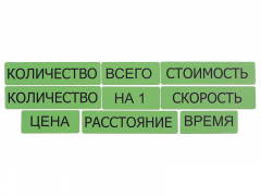 Набор магнитных карточек "Опорные слова к задачам" (зеленый) - fgospostavki.ru - Рыбинск