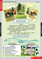 Комплект таблиц. Литературное чтение 2 класс. - fgospostavki.ru - Рыбинск