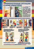Комплект таблиц. ОБЖ. Поведение в криминогенных ситуациях. - fgospostavki.ru - Рыбинск