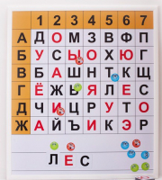 Магнитная доска "Фонетические шахматы" - fgospostavki.ru - Рыбинск