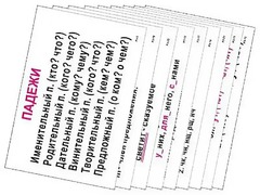 Опорные таблицы по русскому языку 3 класс - fgospostavki.ru - Рыбинск