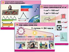 Комплект таблиц "Математика. Величины. Единицы измерения" (20 таблиц, формат А1, ламинированные) - fgospostavki.ru - Рыбинск