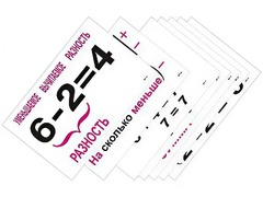 Опорные таблицы по математике 1 класс - fgospostavki.ru - Рыбинск