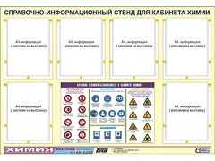 Стенд информационный "Правила техники безопасности в кабинете химии" (80х110, 6 карманов) - fgospostavki.ru - Рыбинск