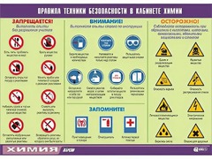 Таблица демонстрационная "Правила техники безопасности в кабинете химии" (винил 100х140) - fgospostavki.ru - Рыбинск