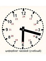 Часовой циферблат раздаточный - fgospostavki.ru - Рыбинск
