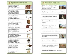 Комплект карточек (10) "Обучающий калейдоскоп. Страницы истории" - fgospostavki.ru - Рыбинск