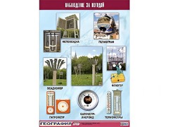 Таблица демонстрационная "Наблюдение за погодой" (винил 70*100) - fgospostavki.ru - Рыбинск