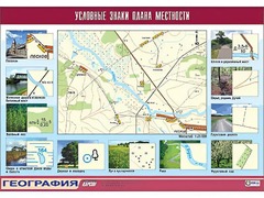 Таблица демонстрационная "Условные знаки плана местности" (винил 100*140) - fgospostavki.ru - Рыбинск