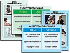 Модель-аппликация "Ступени к грамоте. Звуки и буквы русского языка" (ламинированная) - fgospostavki.ru - Рыбинск