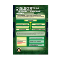 Комплект таблиц. ОБЖ. Терроризм. - fgospostavki.ru - Рыбинск