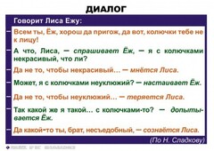 Комплект таблиц. Синтаксис и пунктуация 5-11 класс - fgospostavki.ru - Рыбинск