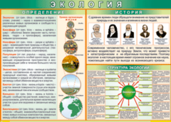 Таблица "Экология. Определения и история" (100х140 сантиметров, винил) - fgospostavki.ru - Рыбинск