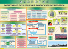 Таблица "Возможные пути решения экологических проблем" (100х140 сантиметров, винил) - fgospostavki.ru - Рыбинск