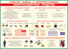 Таблица "Средства защиты в электроустановках" (100х140 сантиметров, винил) - fgospostavki.ru - Рыбинск