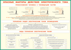 Таблица "Опасные факторы действия электрического тока" (100х140 сантиметров, винил) - fgospostavki.ru - Рыбинск