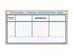 Фрагмент (демонстрационный) магнитно-маркерный "Постановка и решение математических задач" + комплект тематических магнитов - fgospostavki.ru - Рыбинск