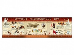 Настенное полотно "История Олимпийских игр" - fgospostavki.ru - Рыбинск
