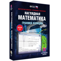 Наглядная математика. Графики функций - fgospostavki.ru - Рыбинск