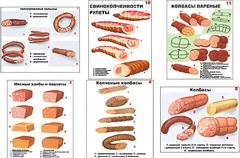 Плакаты ПРОФТЕХ "Ассортимент колбасной и мясной продукции" (11 пл, винил, 70х100) - fgospostavki.ru - Рыбинск