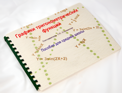 Пособие для слабовидящих детей - Графики тригонометрических функций - fgospostavki.ru - Рыбинск