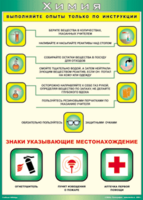 Таблица "Выполняйте опыты только по инструкции" (100х140 сантиметров, винил) - fgospostavki.ru - Рыбинск