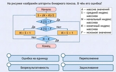 Интерактивные курсы. Информатика 9 класс . Базовый. - fgospostavki.ru - Рыбинск