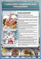 Стенд "Санитарно-гигиенические требования" - fgospostavki.ru - Рыбинск