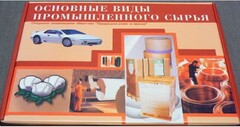 Коллекция "Основные виды промышленного сырья" - fgospostavki.ru - Рыбинск