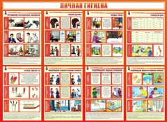 Стенд "Личная гигиена" - fgospostavki.ru - Рыбинск