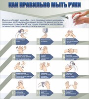 Стенд "Как правильно мыть руки" - fgospostavki.ru - Рыбинск