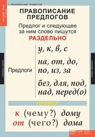 Комплект таблиц. Русский язык 1 класс. - fgospostavki.ru - Рыбинск